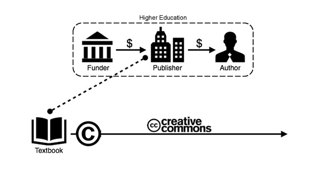 VALE Faculty Workshop - New Page